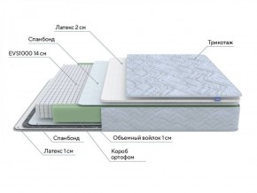 PROxSON Матрас Green S (Tricotage Dream) 140x195 в Нижнекамске - nizhnekamsk.ok-mebel.com | фото 6