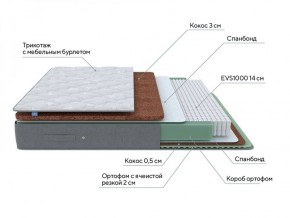 PROxSON Матрас Lux Duo M/F (Non-Stress) 90x190 в Нижнекамске - nizhnekamsk.ok-mebel.com | фото 8