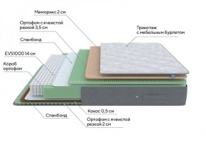 PROxSON Матрас Lux Duo M/S (Non-Stress) 120x190 в Нижнекамске - nizhnekamsk.ok-mebel.com | фото 7