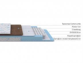 PROxSON Матрас Медвежонок (Cotton Little PROSON) 60x170 в Нижнекамске - nizhnekamsk.ok-mebel.com | фото 2