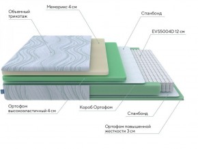 PROxSON Матрас Motion Memo M (Motion Dream) 120x190 в Нижнекамске - nizhnekamsk.ok-mebel.com | фото 18