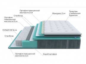 PROxSON Матрас Paradise Medium (Трикотаж Prestige Steel) 140x195 в Нижнекамске - nizhnekamsk.ok-mebel.com | фото 6