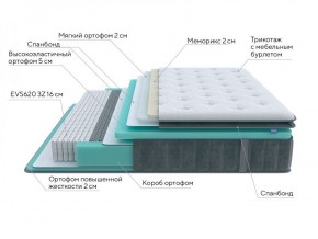 PROxSON Матрас Paradise Soft (Трикотаж Prestige Steel) 120x200 в Нижнекамске - nizhnekamsk.ok-mebel.com | фото 6