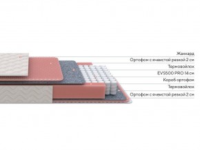 PROxSON Матрас Standart Light M Roll (Ткань Жаккард) 120x200 в Нижнекамске - nizhnekamsk.ok-mebel.com | фото 2