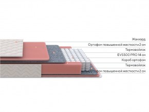 PROxSON Матрас Standart M Roll (Ткань Жаккард) 90x200 в Нижнекамске - nizhnekamsk.ok-mebel.com | фото 2