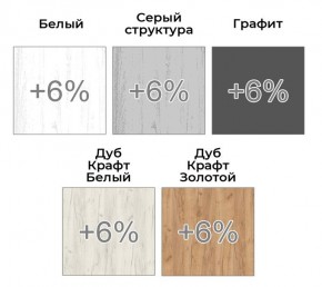 Шкаф-купе ХИТ 22-14-11 (620) в Нижнекамске - nizhnekamsk.ok-mebel.com | фото 4