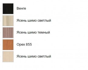 Стеллаж-мини (универсальный с хромированными опорами) в Нижнекамске - nizhnekamsk.ok-mebel.com | фото 3