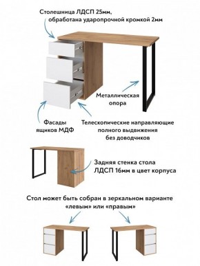 Стол письменный Эконом стандарт С-401 в Нижнекамске - nizhnekamsk.ok-mebel.com | фото 6