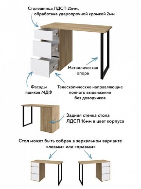 Стол письменный Эконом стандарт С-401 в Нижнекамске - nizhnekamsk.ok-mebel.com | фото 6